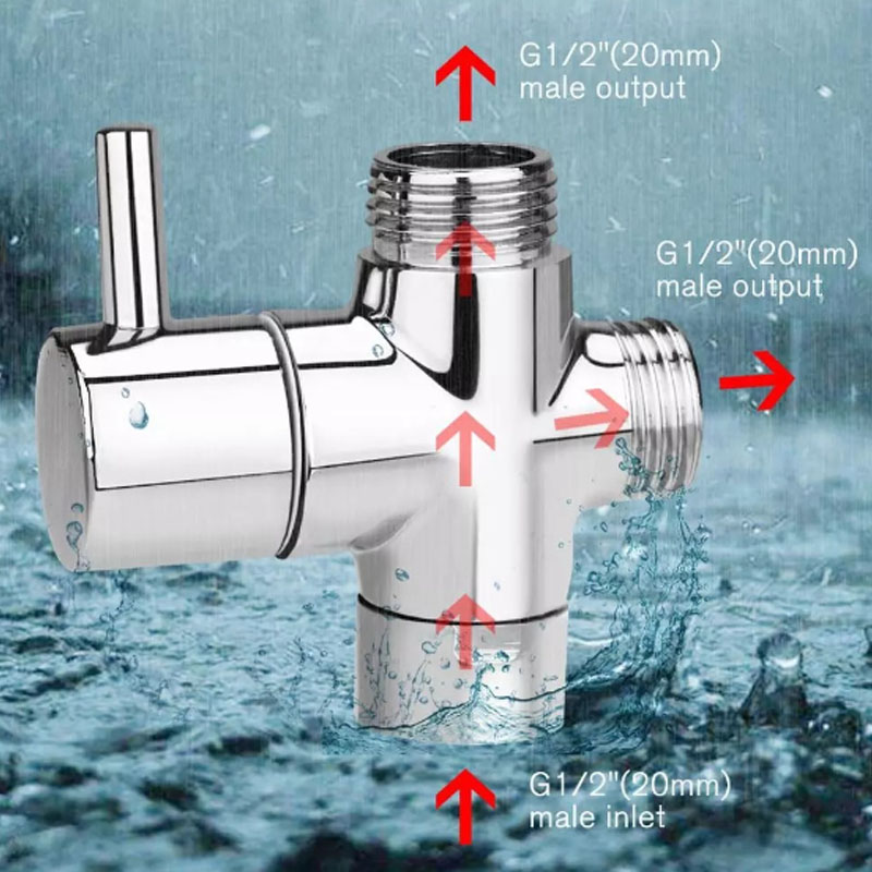 Shower Diverter Valve Bathroom - Shower Valve Cartridge avaliação e preço