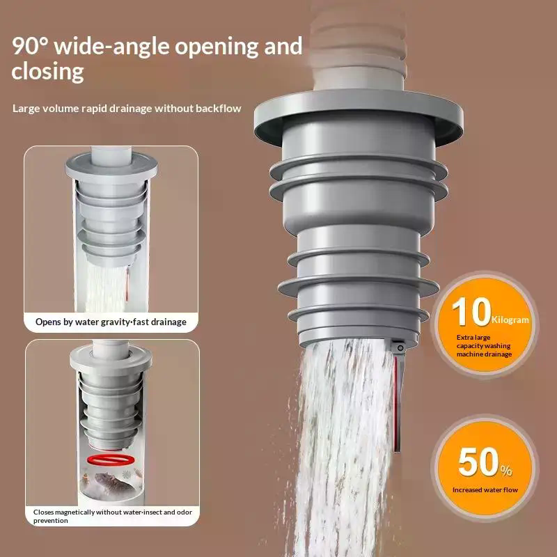 Bathroom Sewer Seal Ring Anti- - Drain Pipe Clip avaliação e preço