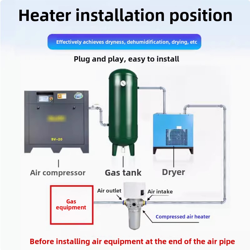 Small Pipe Solenoid Valve Anti - Pipe Freeze Spray avaliação e preço