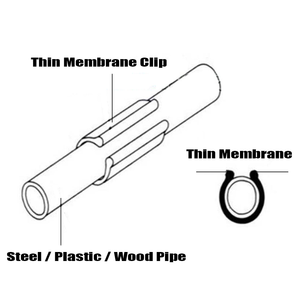 20-50PCS 19/20/22/25/28MM Gard - Plastic Pipe Clip avaliação e preço