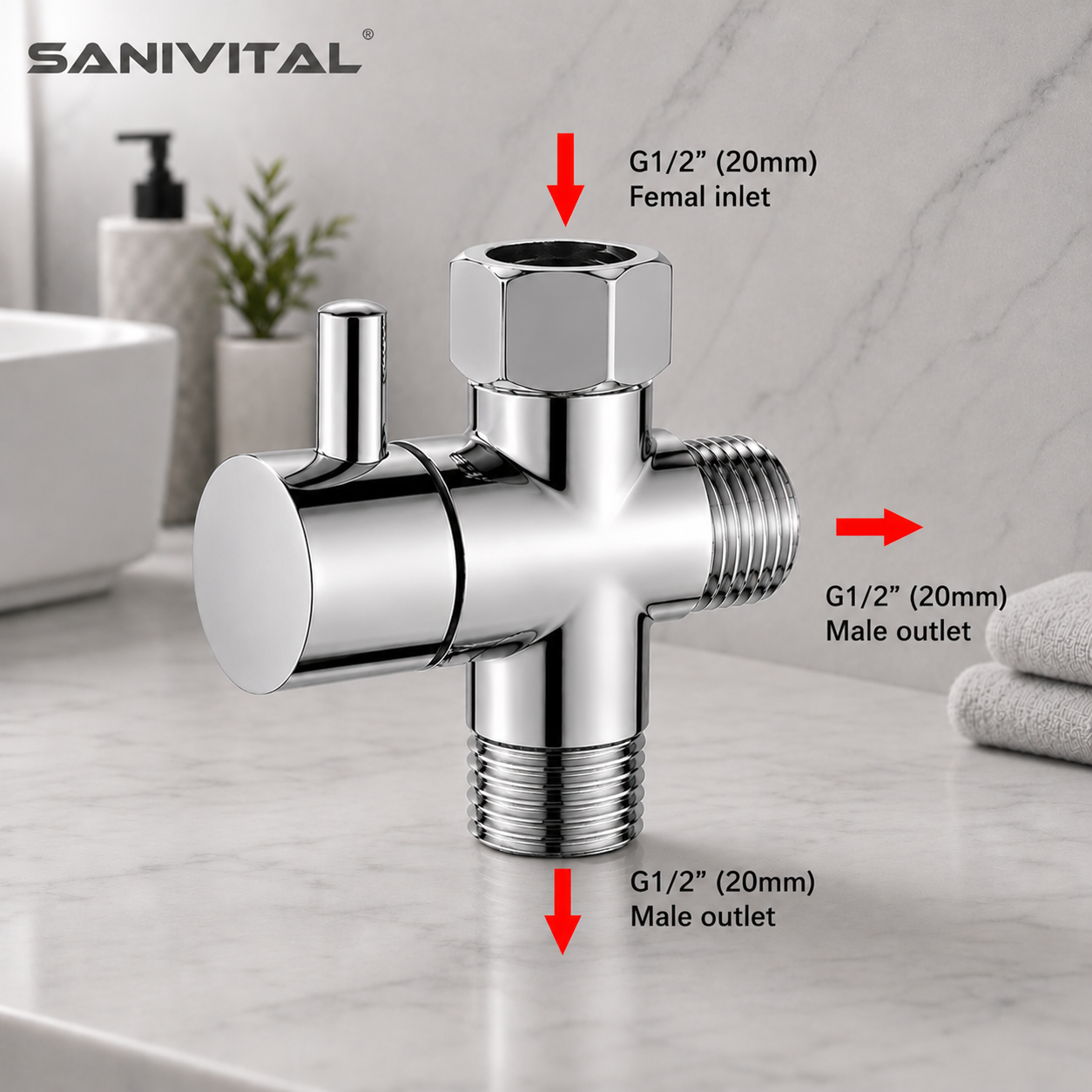 SANIVITAL 3-Way Shower Diverte - Shower Valve Cartridge avaliação e preço