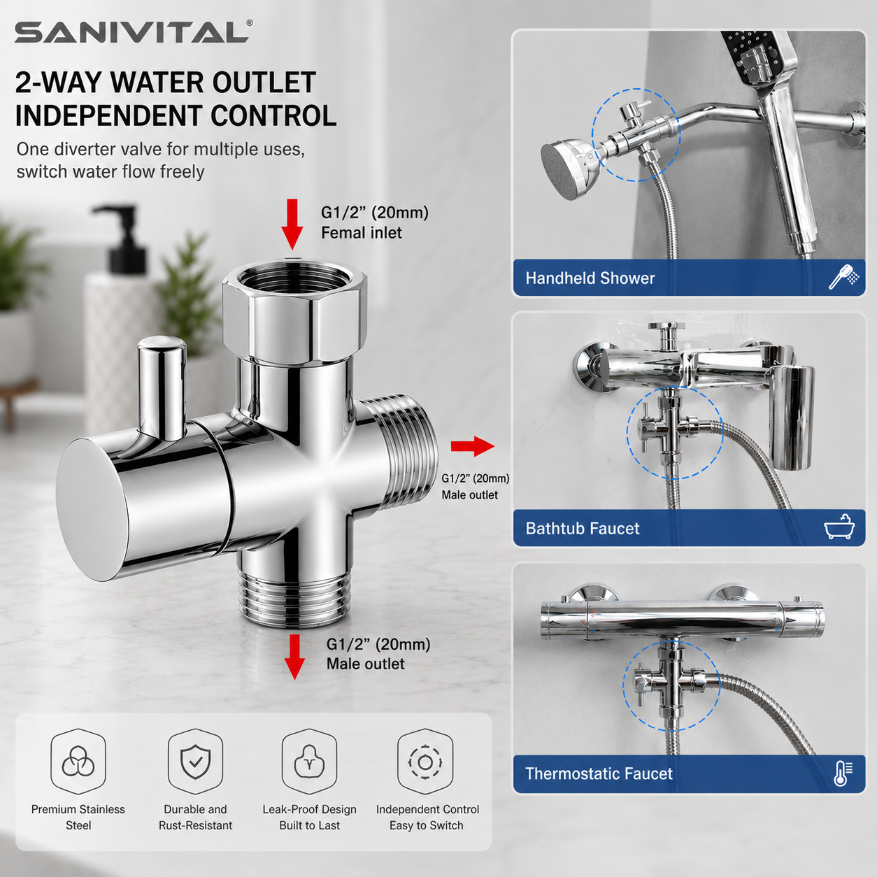 SANIVITAL 3-Way Shower Diverte - Shower Valve Cartridge avaliação e preço