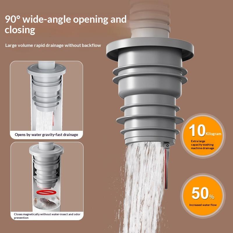 &Bathroom Sewer Seal Ring Anti - Drain Pipe Clip avaliação e preço