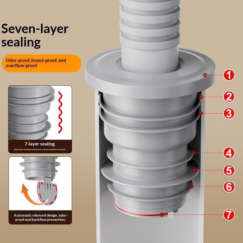 &Bathroom Sewer Seal Ring Anti - Drain Pipe Clip avaliação e preço