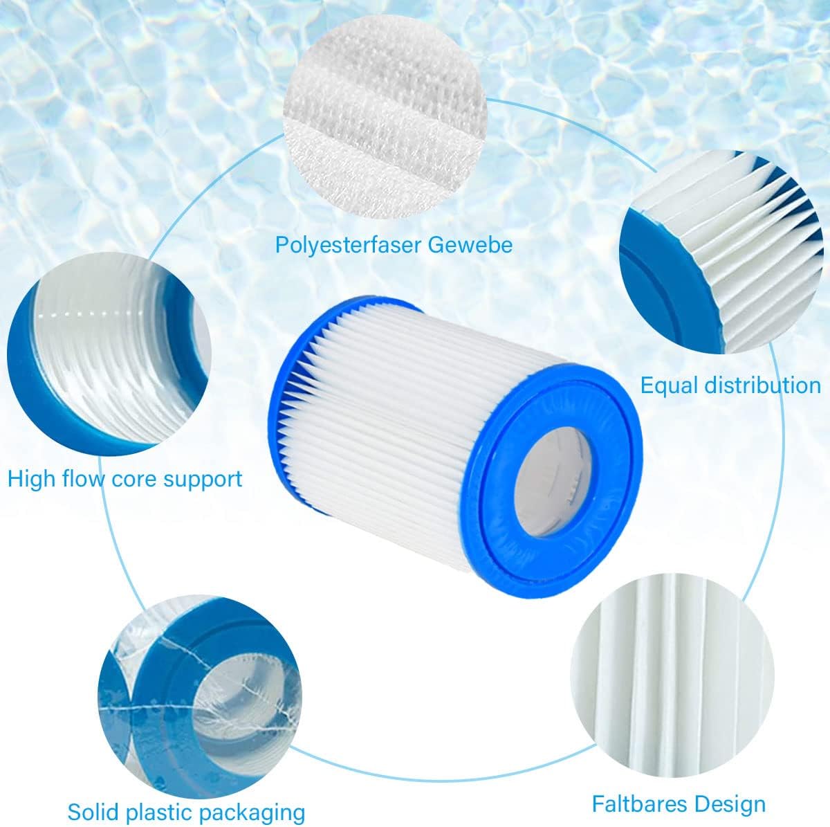 Filter Cartridge for Bestway I - Basin Mixer Cartridge avaliação e preço
