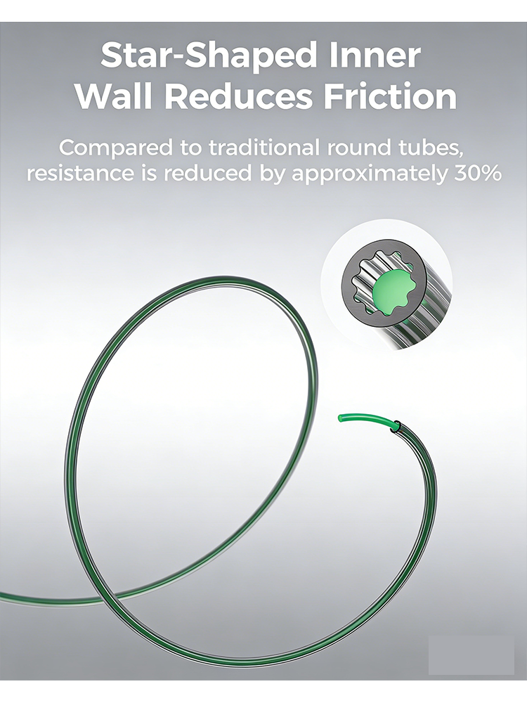 Creality Low-Resistance Star S - Ptfe Tape Thread avaliação e preço