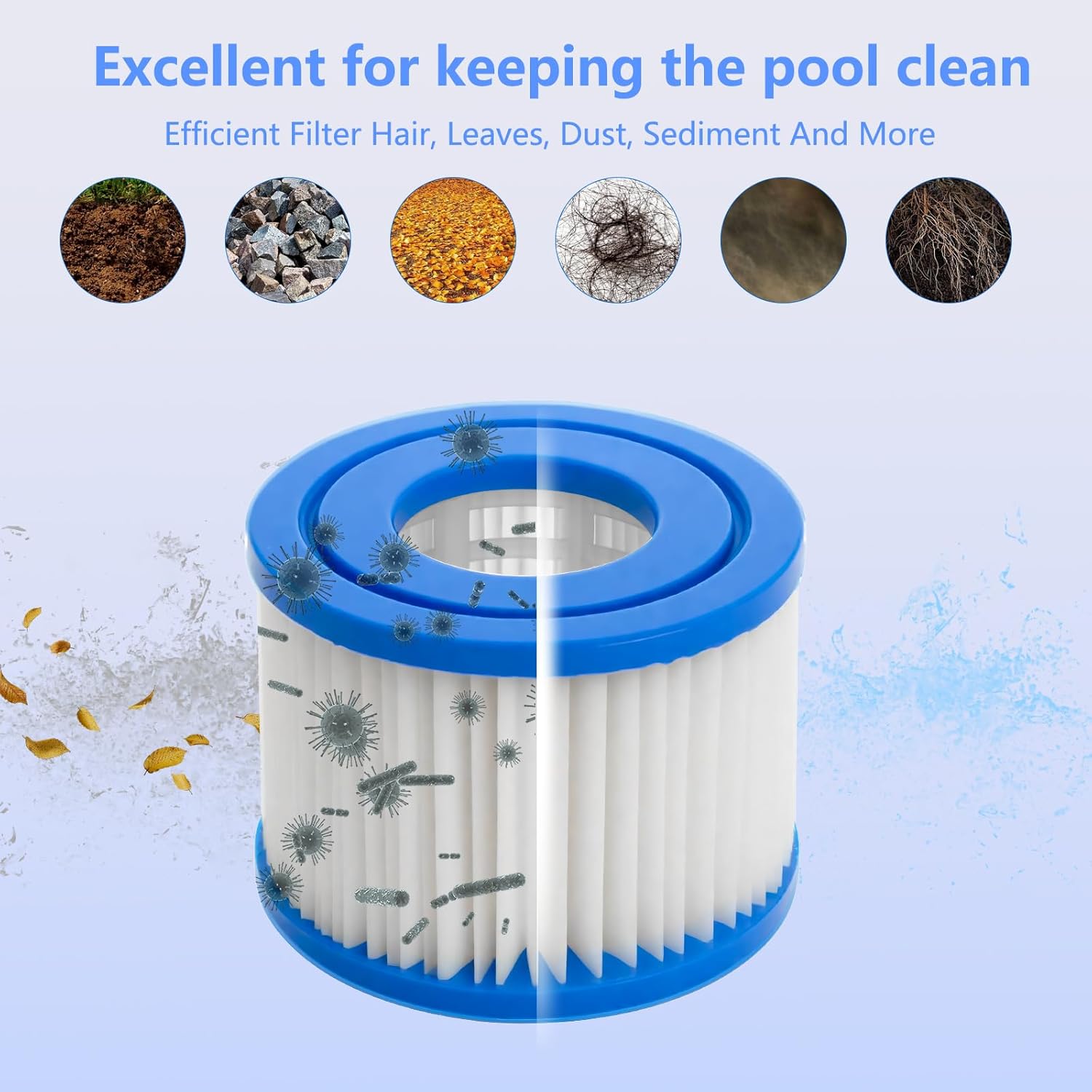 Accessories Type VI Filter Fit - Basin Mixer Cartridge avaliação e preço