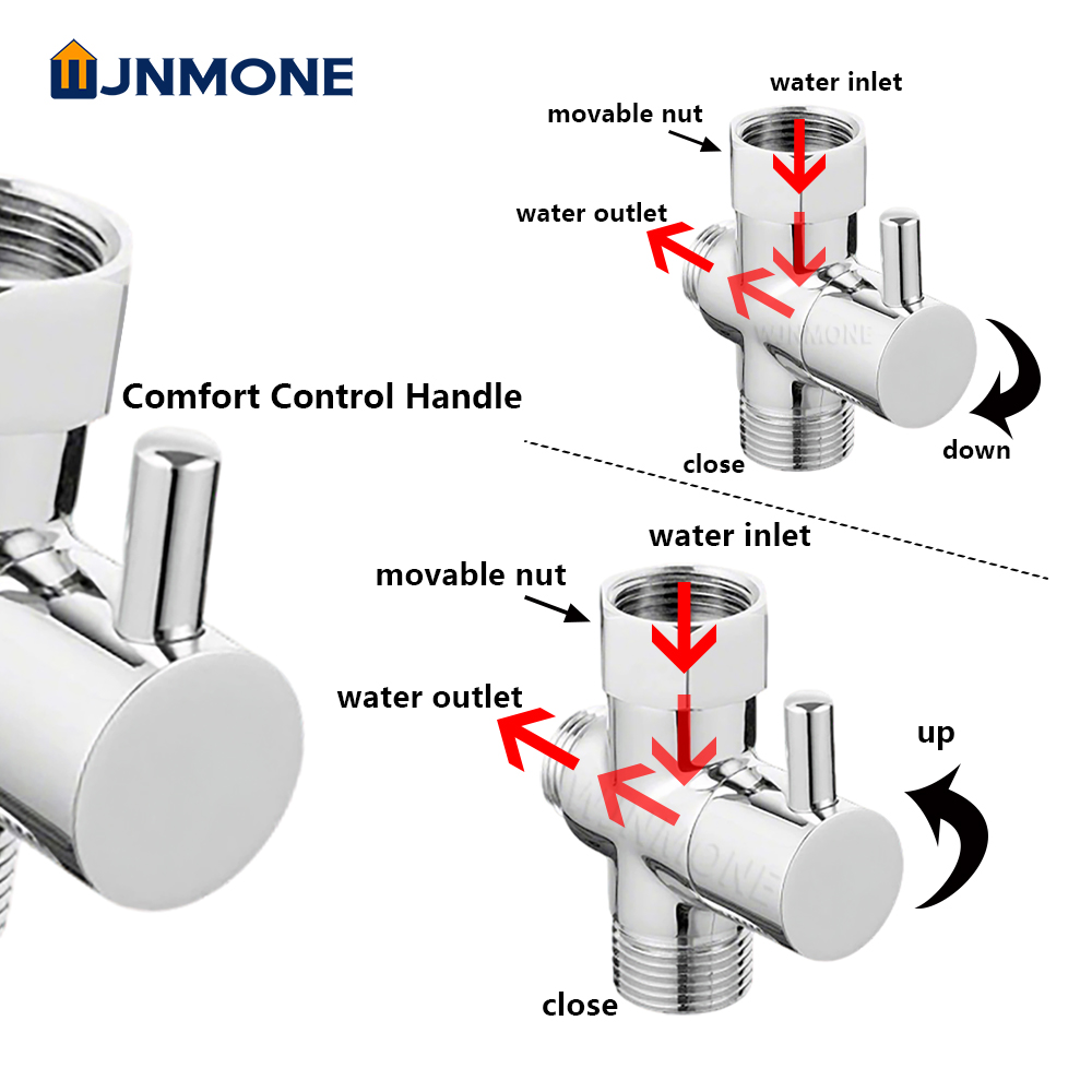 Black Silver 3 Way T-Adapter D - Shower Valve Cartridge avaliação e preço
