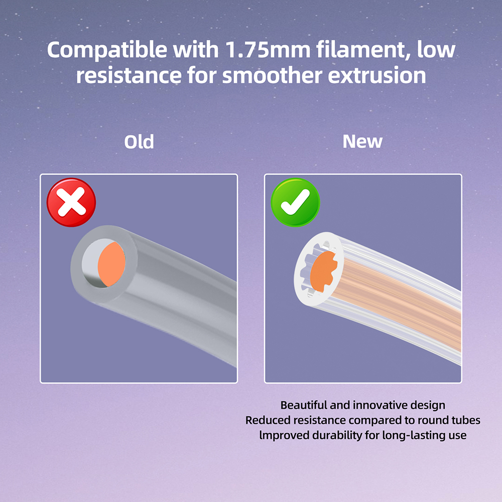 Low-Resistance Star-Shaped PTF - Ptfe Tape Thread avaliação e preço