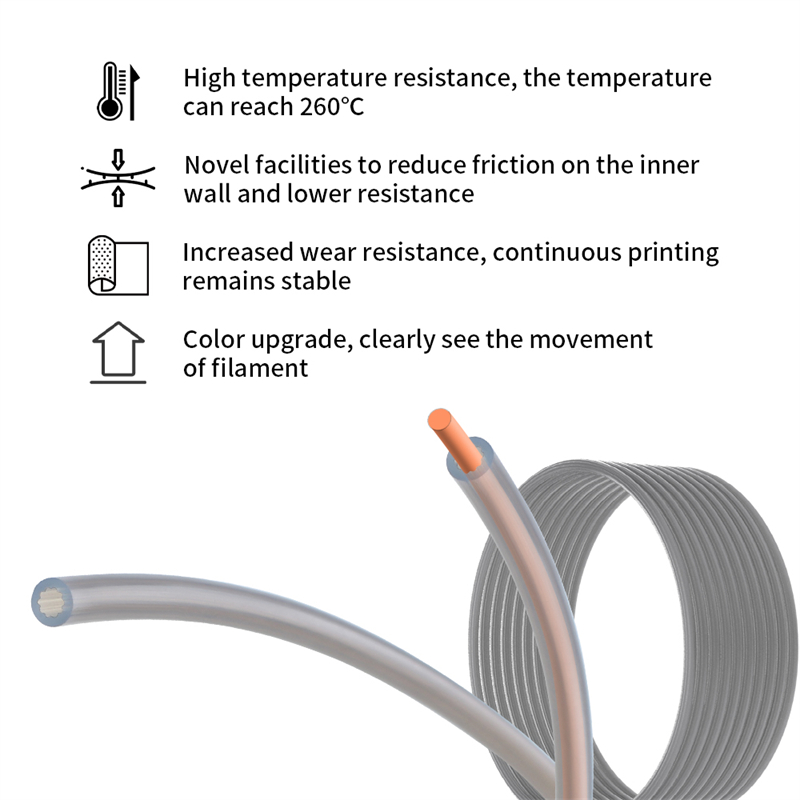 Star Shaped Low Resistance Hig - Ptfe Tape Thread avaliação e preço