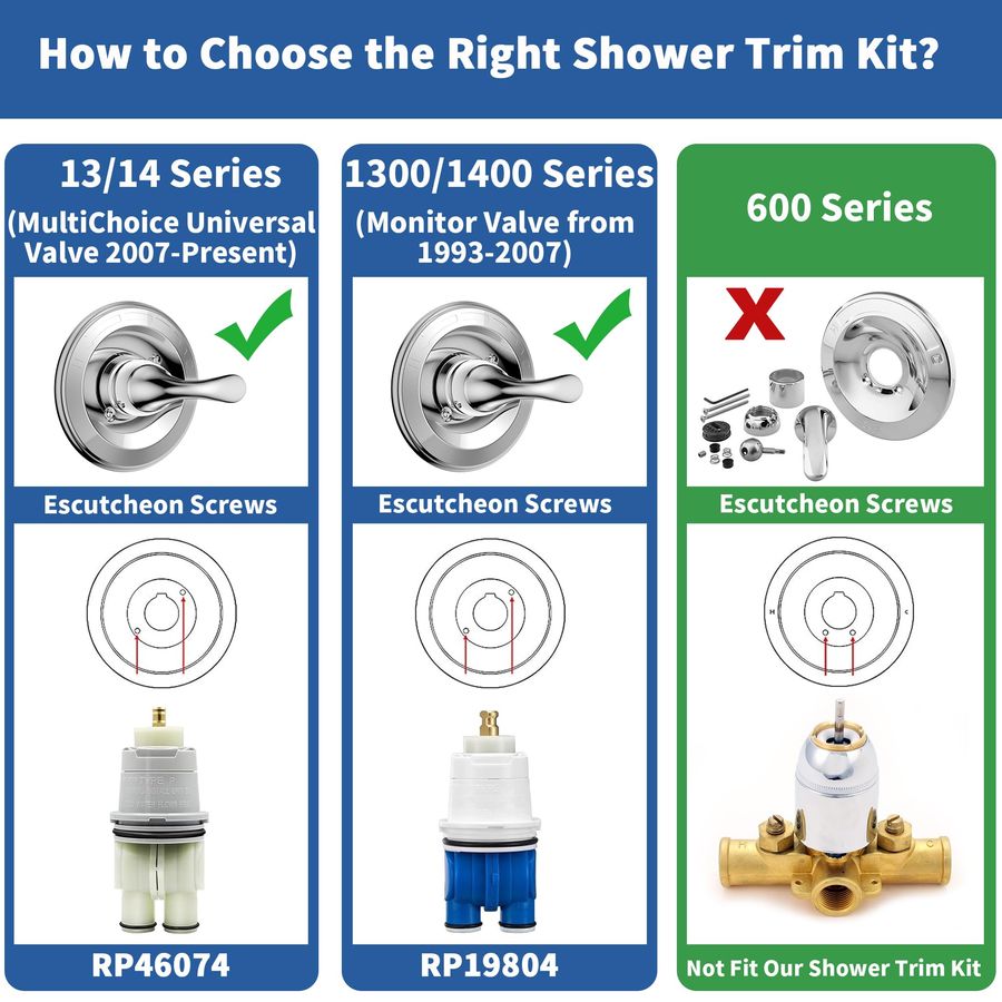 for D Faucet 13 Series SingleF - Shower Valve Cartridge avaliação e preço