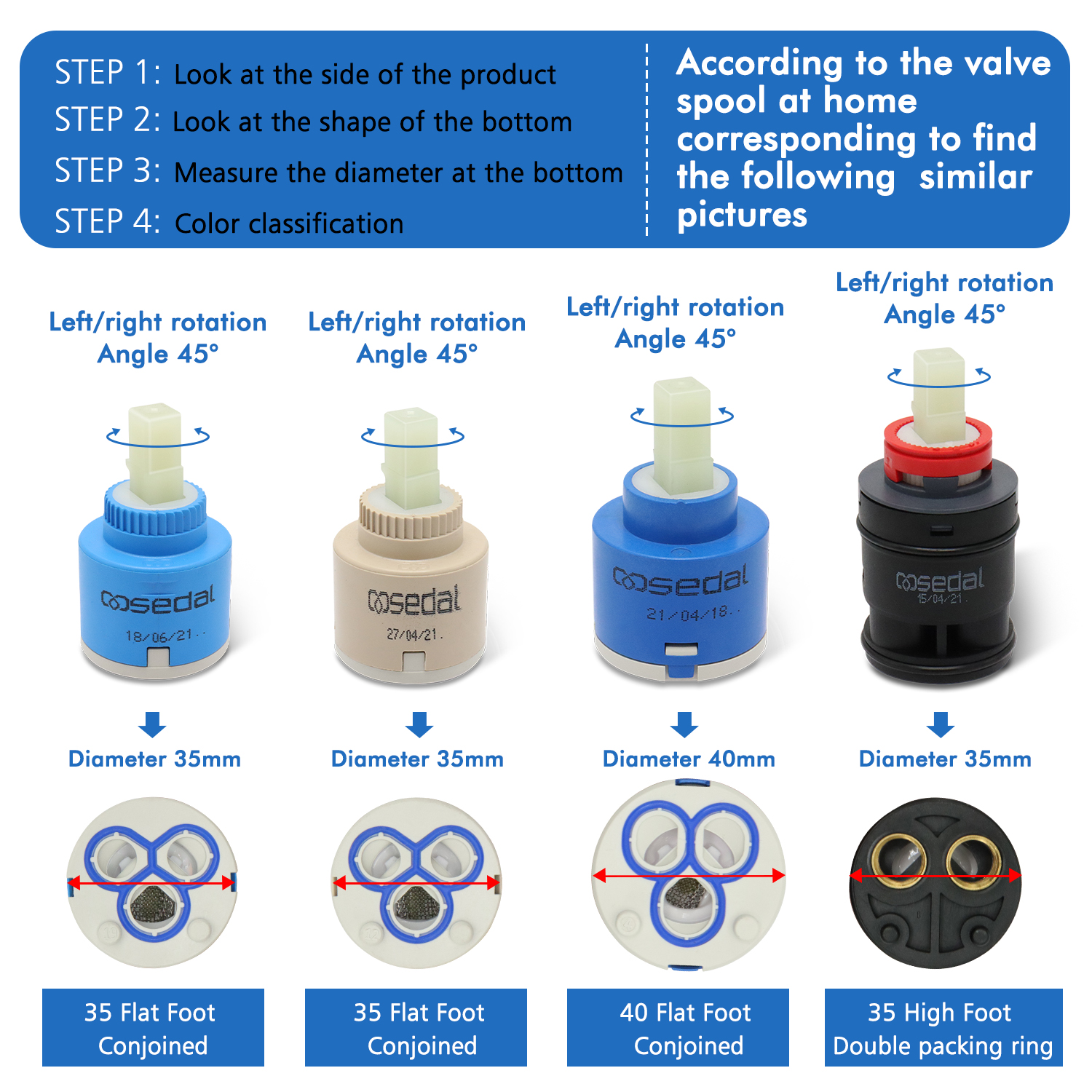 1pc Watersaving Replacement Ce - Basin Mixer Cartridge avaliação e preço