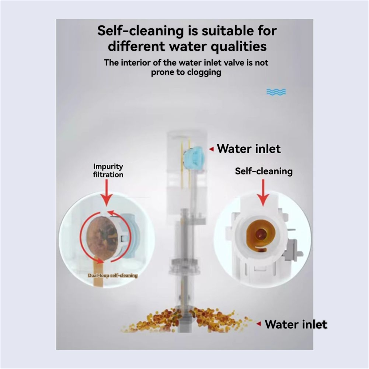 A002 High Performance Universa - Toilet Fill Valve avaliação e preço