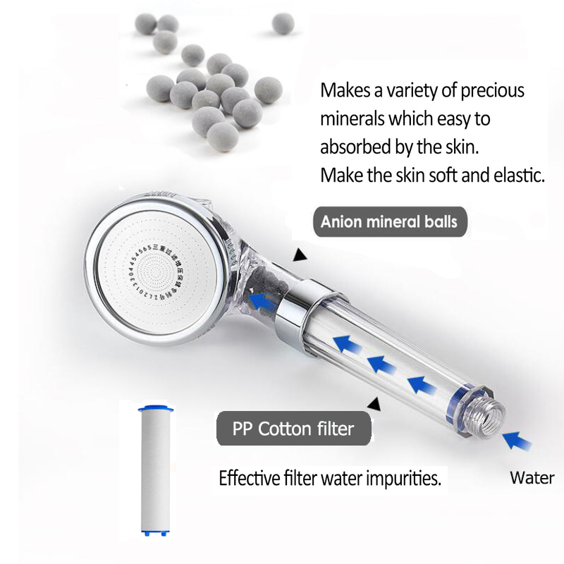 High quality Bath PP sediment  - Shower Valve Cartridge avaliação e preço
