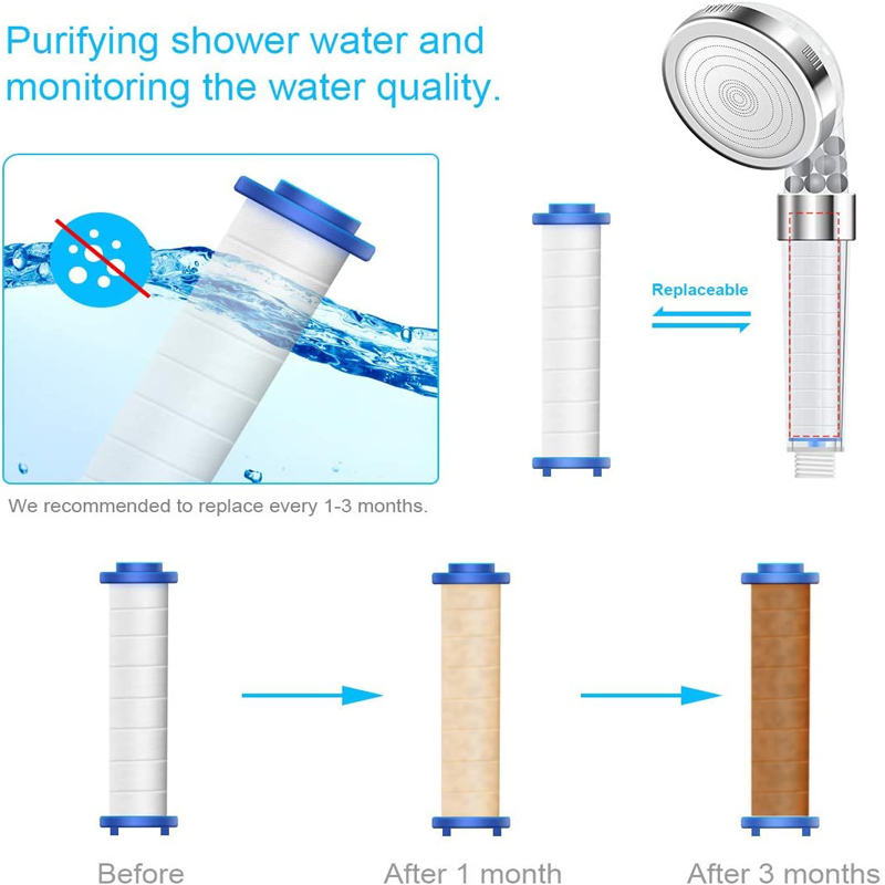High quality Bath PP sediment  - Shower Valve Cartridge avaliação e preço