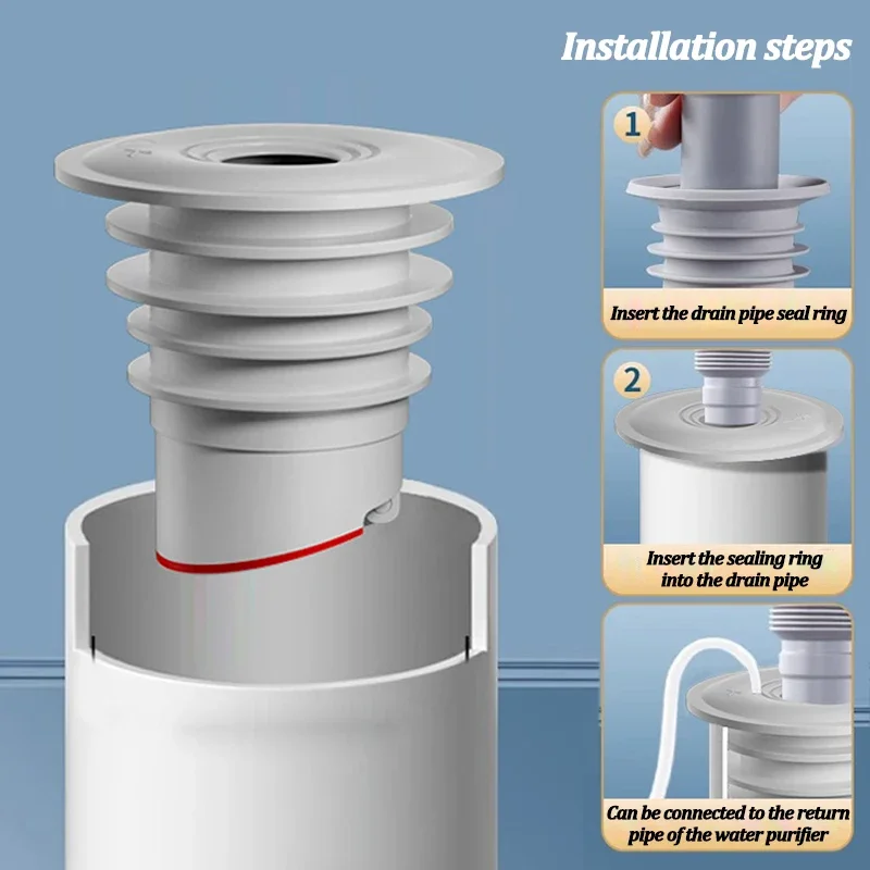 Silicone Bathroom Sewer Seal R - Drain Pipe Clip avaliação e preço