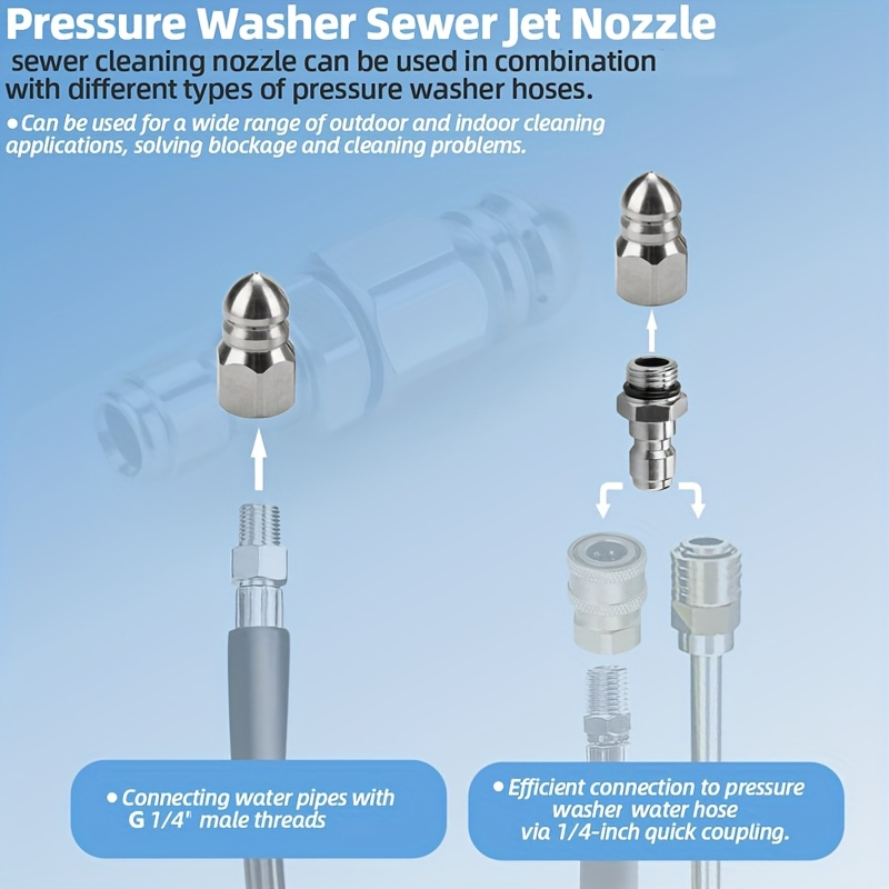 Pressure Washer Sewer Jetter N - Drain Pipe Clip avaliação e preço