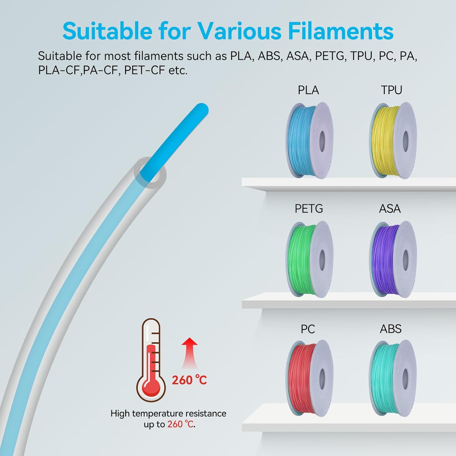 For Bambu Lab Ptfe Tube P1P AM - Ptfe Tape Thread avaliação e preço