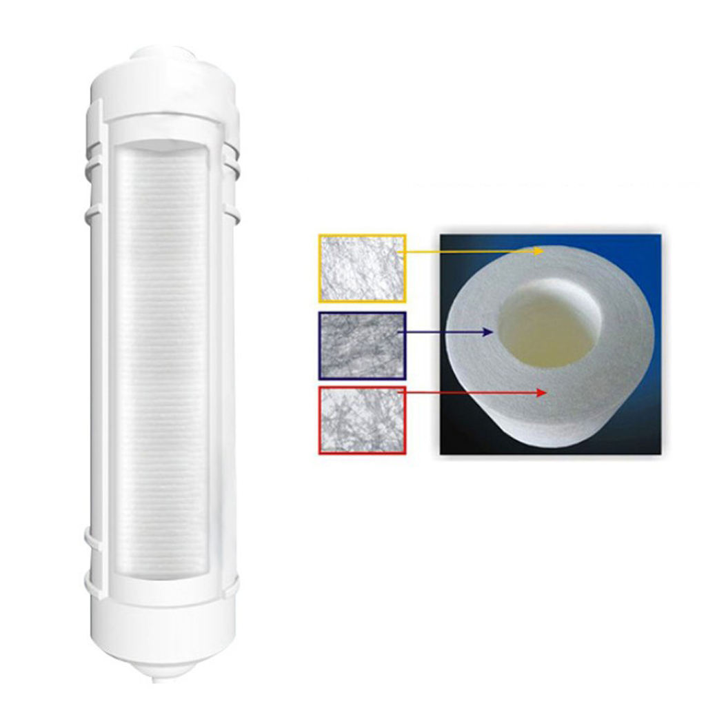10''Quick Connecting Polypropy - Basin Mixer Cartridge avaliação e preço