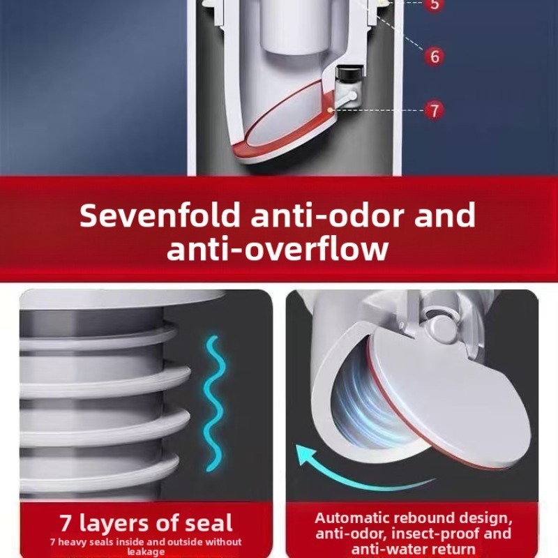 Sink Plug Sewer Pipe Sealing R - Drain Pipe Clip avaliação e preço