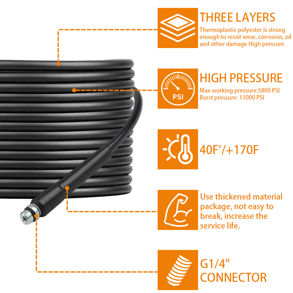 High Pressure Washer Drain Pip - Drain Pipe Clip avaliação e preço