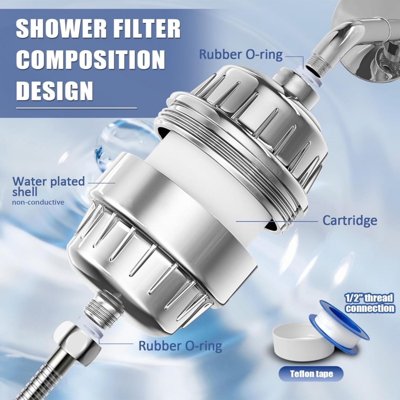 15/20 Stages High Output Showe - Shower Valve Cartridge avaliação e preço