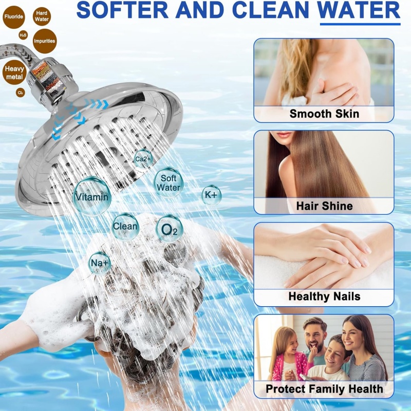 15/20 Stages High Output Showe - Shower Valve Cartridge avaliação e preço