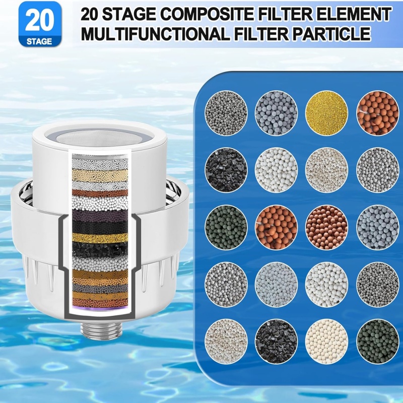 15/20 Stages High Output Showe - Shower Valve Cartridge avaliação e preço